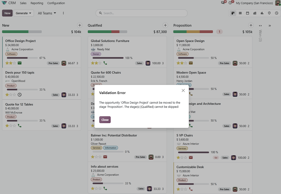 CRM: no state skipping