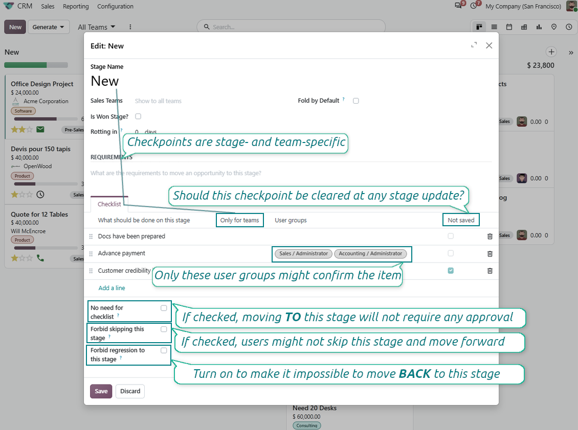 Check items per lead stage