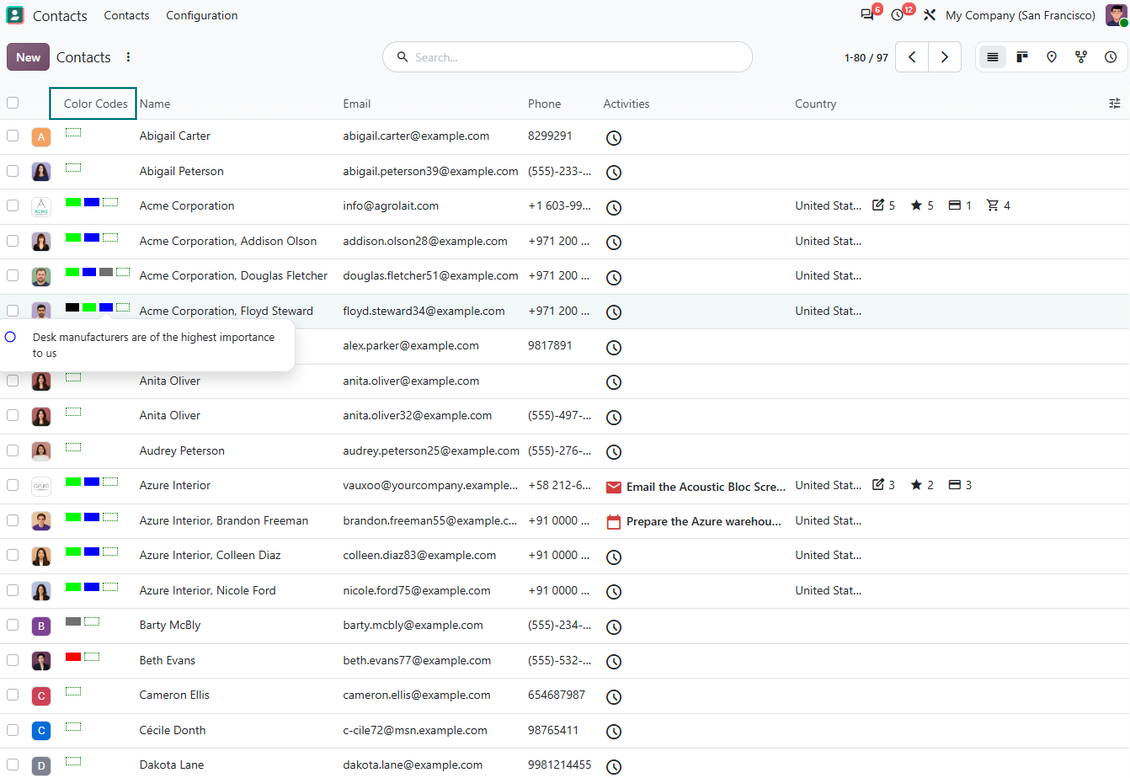 Odoo tree view: color codes