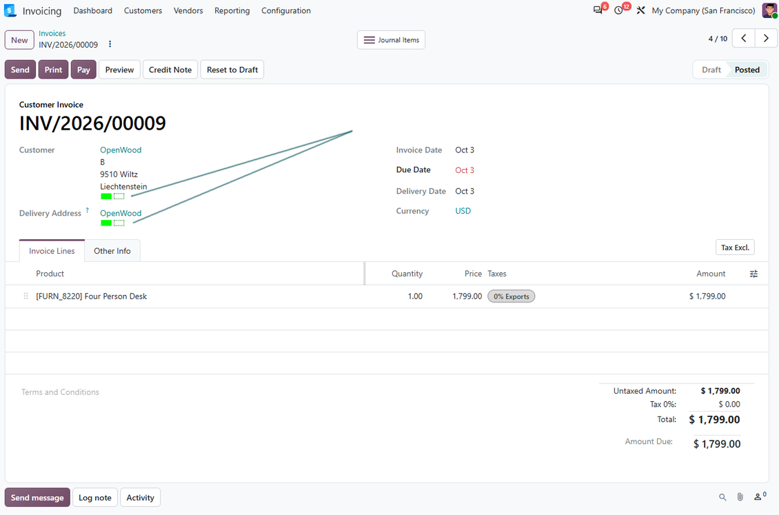 Invoice: color codes