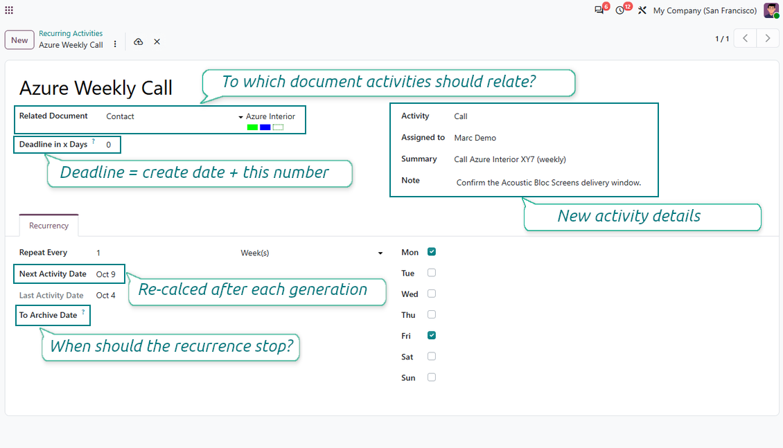 Odoo recurring activity template configured with weekday frequency for repeated activities