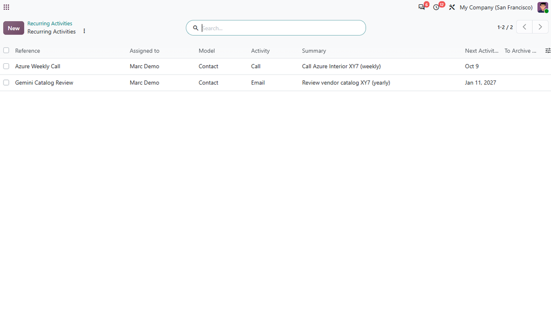 List of Odoo recurrent activities