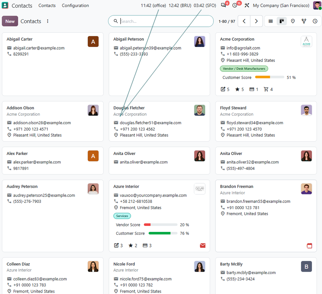 Uhren in jedem Odoo-Modul