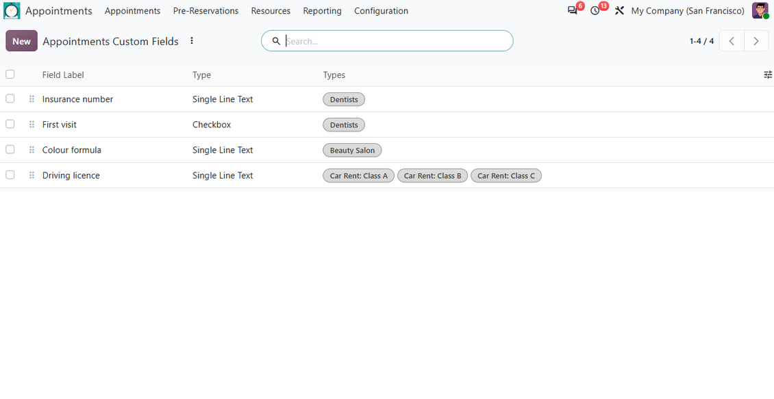 Appointment: the list of custom details