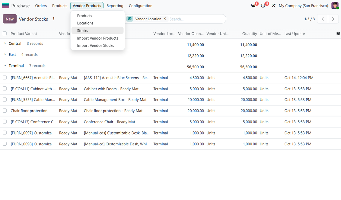 Supplier product quantities