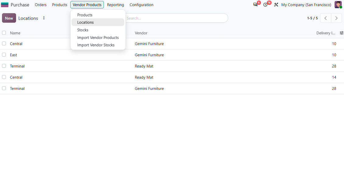 The list of Odoo supplier locations