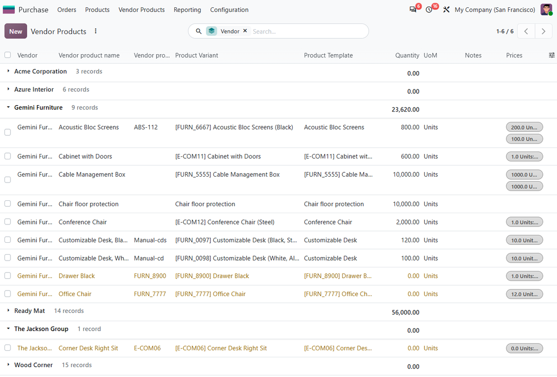 The list of Odoo supplier products