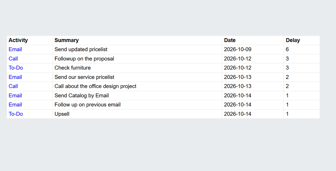 Odoo Activities Daily Reminder email listing due and overdue activities in one table
