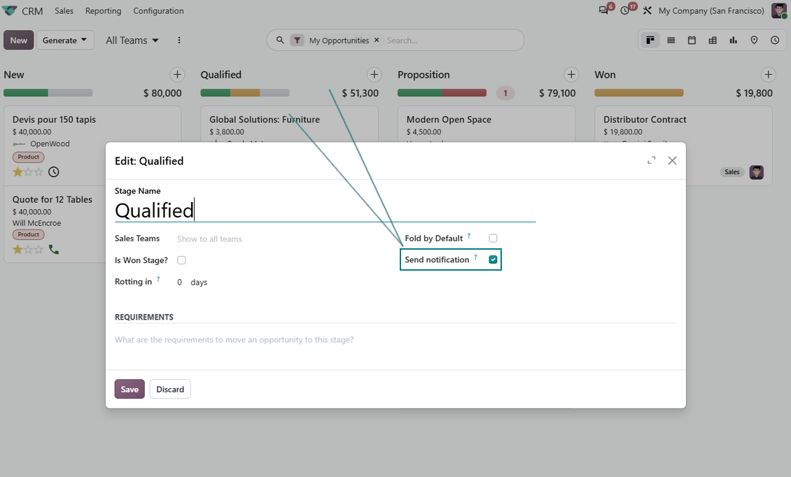 Odoo CRM stage Notify setting for CRM Daily Reminder filter