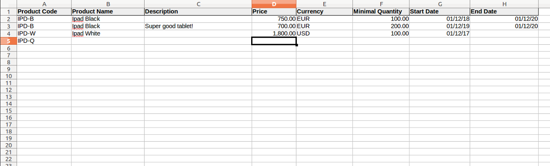 The format of imported prices' table