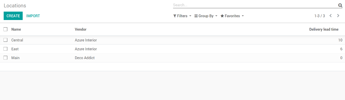 List of supplier locations