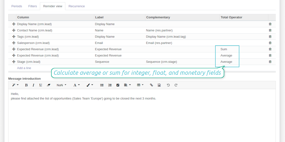 Aggregated numbers in Odoo periodic reporting