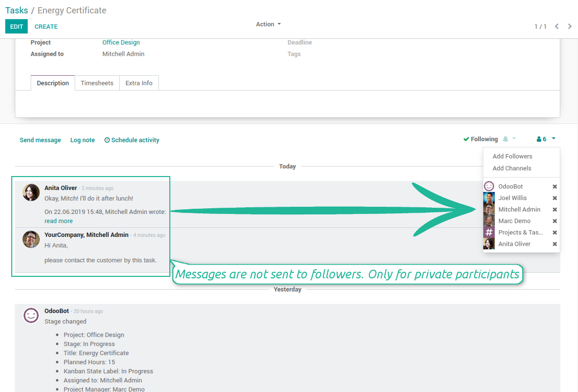 Private messages on an Odoo email thread